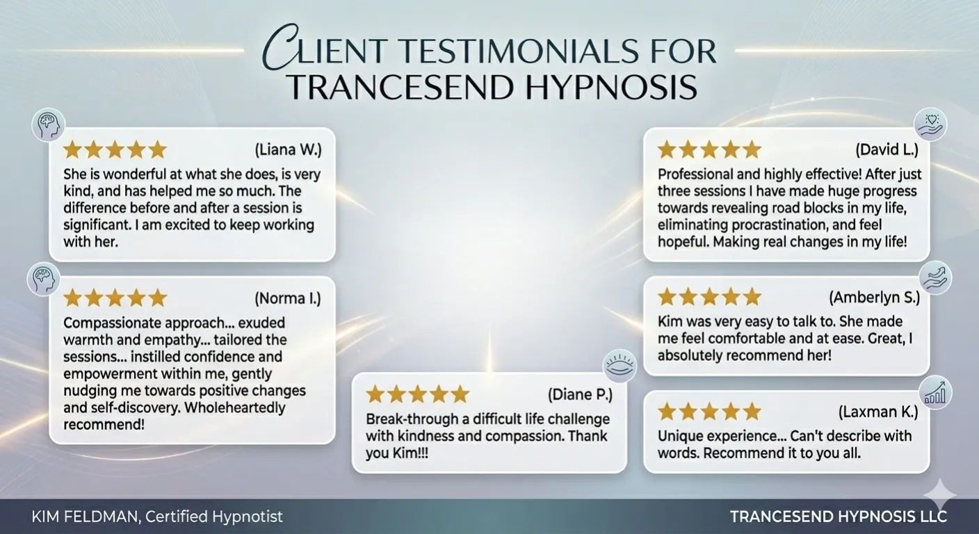Client testimonials for TranceSend Hypnosis